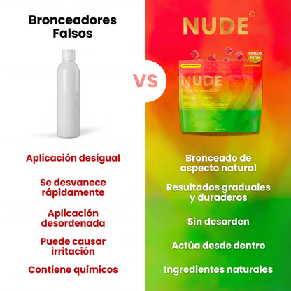 NUDE© - Gomitas bronceadoras Sin Azúcar